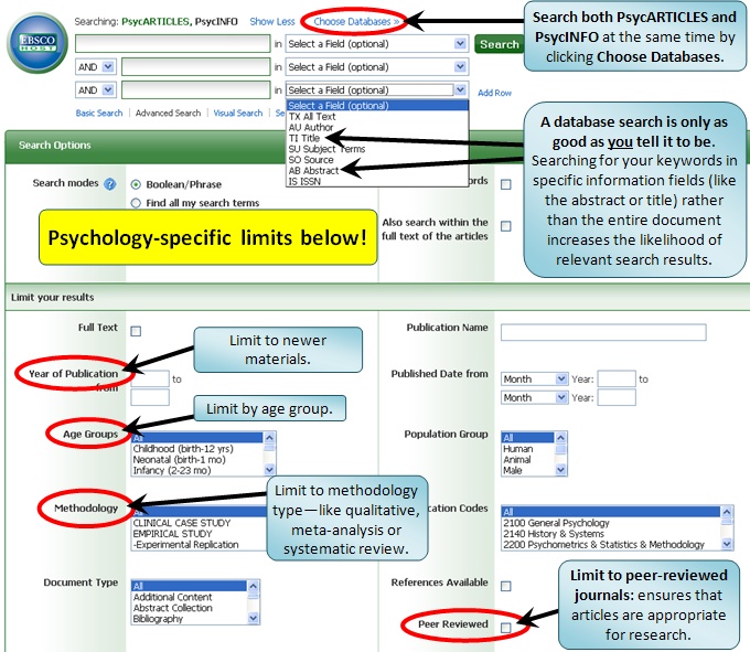 Searching CSA databases